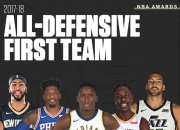 开云体育官方网站-凯尔特人力克江苏队，戈贝尔统治全场的简单介绍