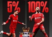 开云体育下载-利物浦苦战取胜，晋级希望再现曙光