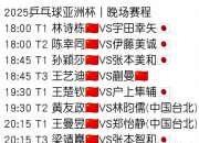 开云官网-包含韩国队横扫日本队，梁靖崑扛起全队的词条