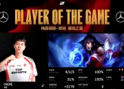 开云体育APP下载-IG横扫FPX，Crisp关键制胜的简单介绍