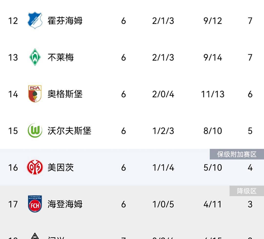 包含皇家社会欲凭主场之利击败门兴格拉德巴赫的词条 包含皇家社会欲凭主场之利击败门兴格拉德巴赫的词条