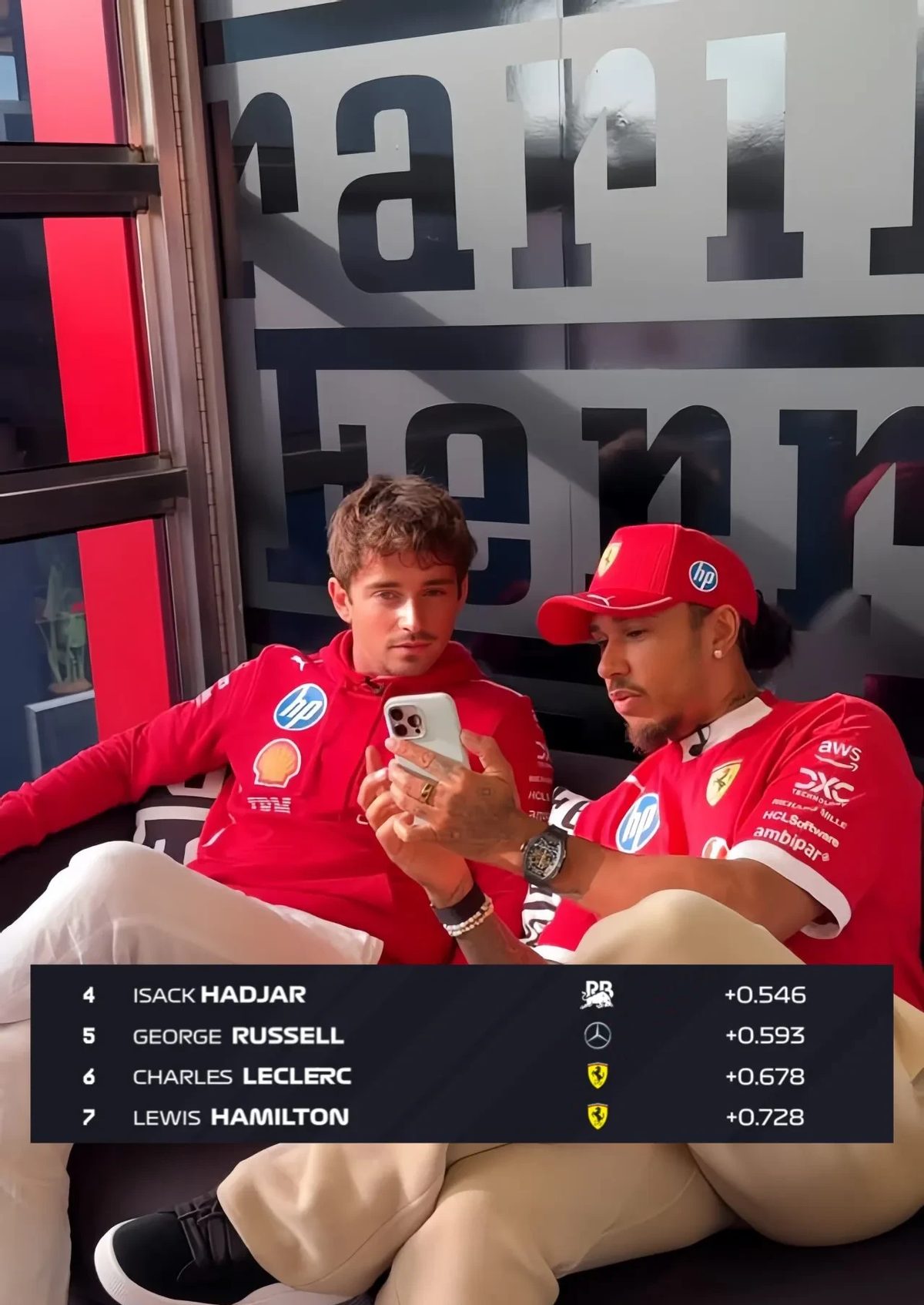 红牛二队碾压威廉姆斯，汉密尔顿关键制胜的简单介绍