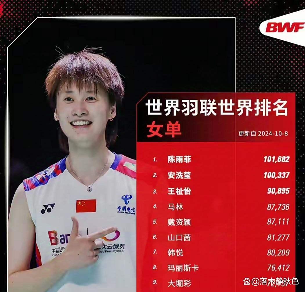 韩国队横扫法国队，陈雨菲刷新纪录