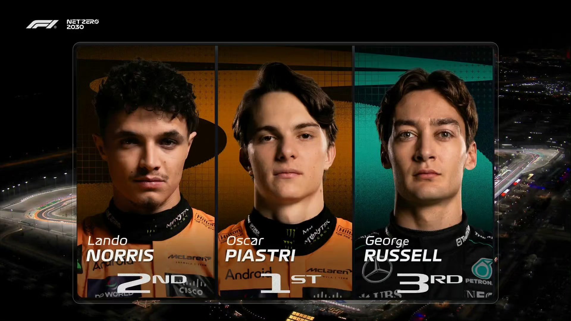 阿斯顿马丁完胜索伯车队，皮亚斯特里统治全场的简单介绍